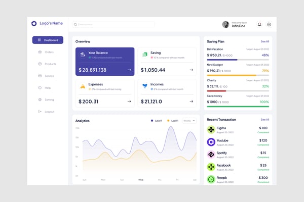 Banking Dashboard UI Kit
