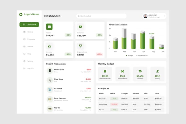 Money Management Dashboard UI Kit