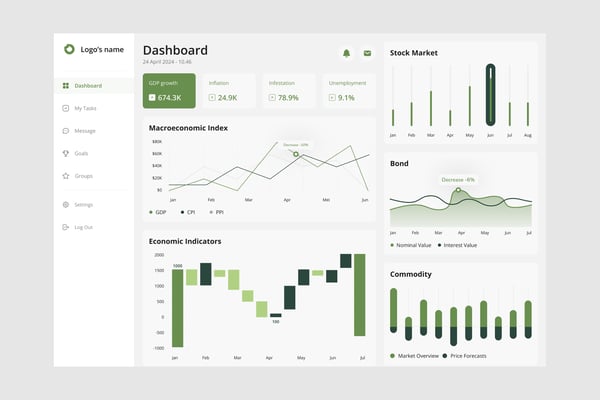 Economic Analytics  Dashboard UI Kit 