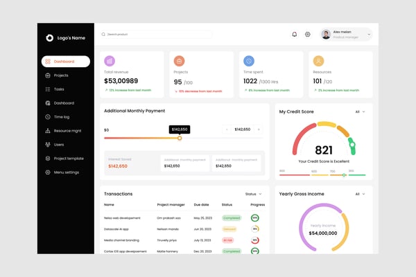 Finance Dashboard UI Kit