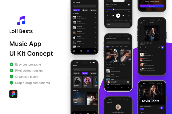 Lofi Bests - Music App UI Kit