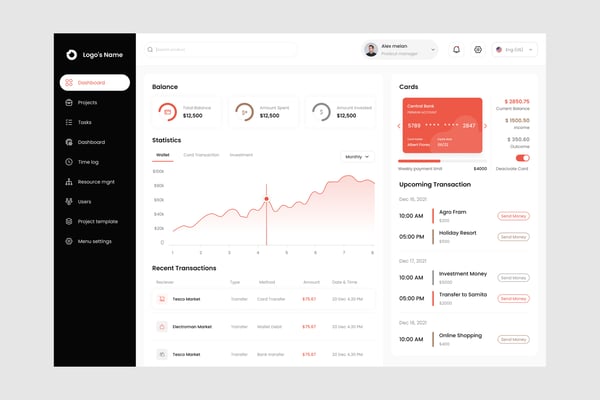 Financial Dashboard UI Kit
