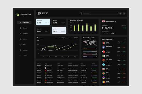 Sales Analytics Dashboard UI Kit