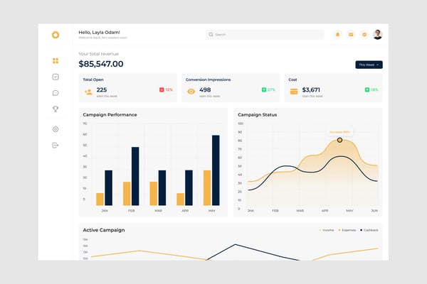 Campaign Analytics Dashboard UI Kit