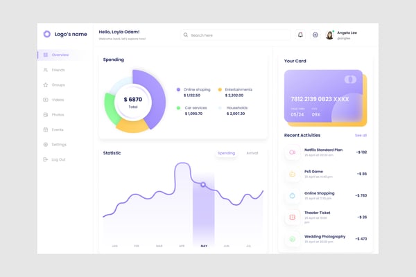 Bank Reporting Dashboard UI Kit