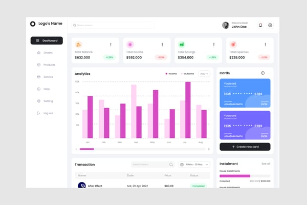 Banking Dashboard UI Kit