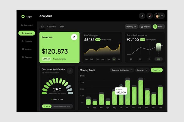 Finance Dashboard UI Kit