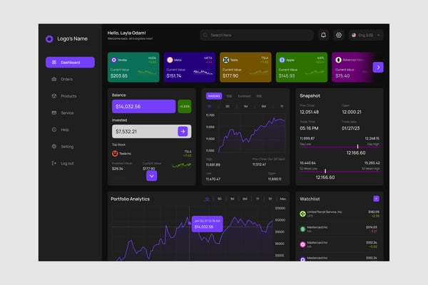 Portfolio Dashboard UI Kit