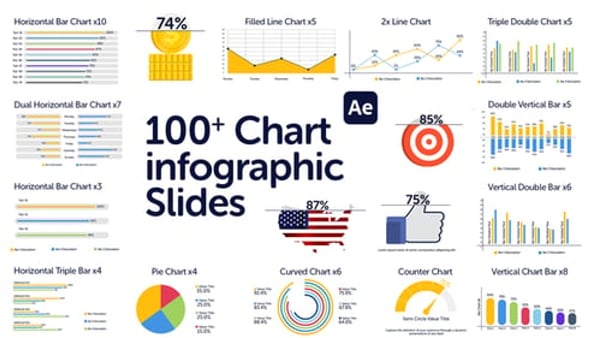 Animated Chart Infographic Slides for After Effects – 100 Data Visualizations