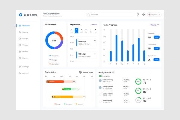 Task Reporting Dashboard UI Kit