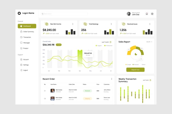 Sales Dashboard UI Kit