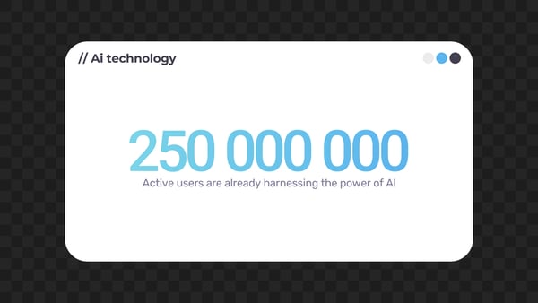 AI Technology Active Users Counter Widget