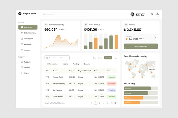 Transaction Dashboard UI Kit
