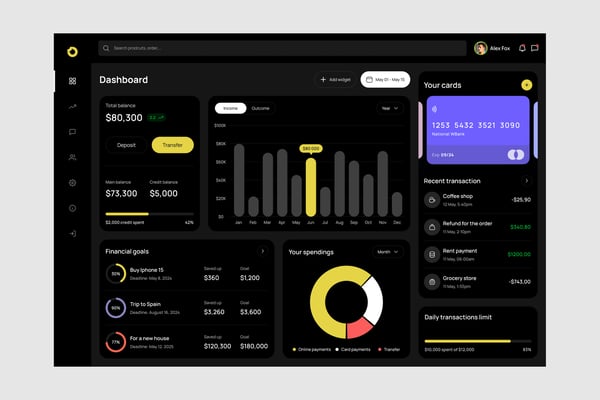 Finance Dashboard UI Kit