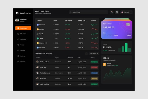 Crypto Exchange Dashboard UI Kit