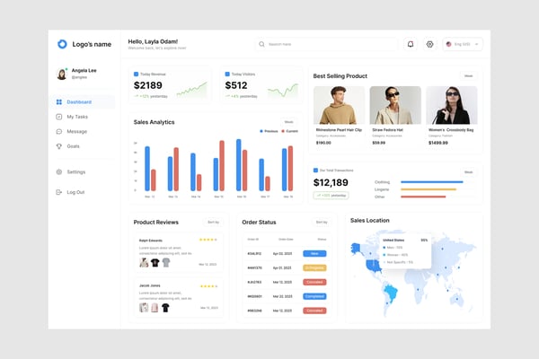 Sales Analytics Dashboard UI Kit