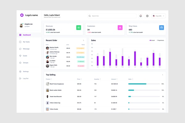 E-Commerce Analytics Dashboard UI Kit