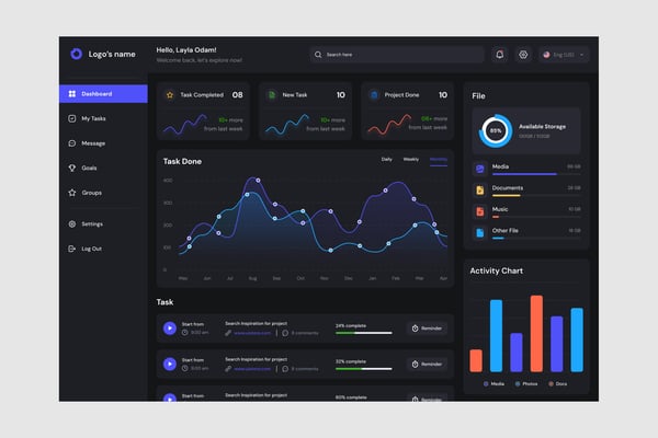 Task Management Dashboard UI Kit