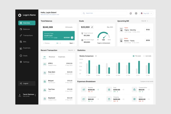 Bank Transaction Report Dashboard UI Kit