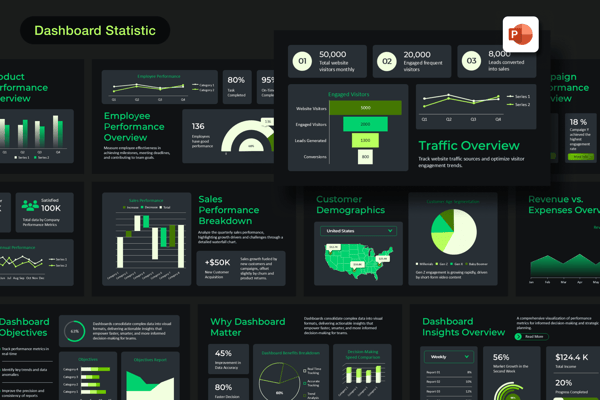Dashboard Statistic Green Dark Mode