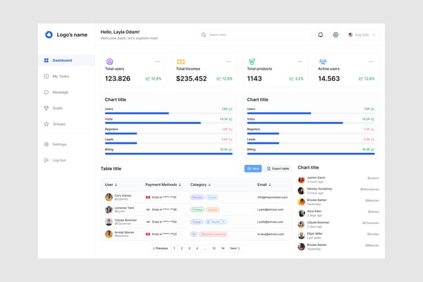 Data Analytics Dashboard UI Kit