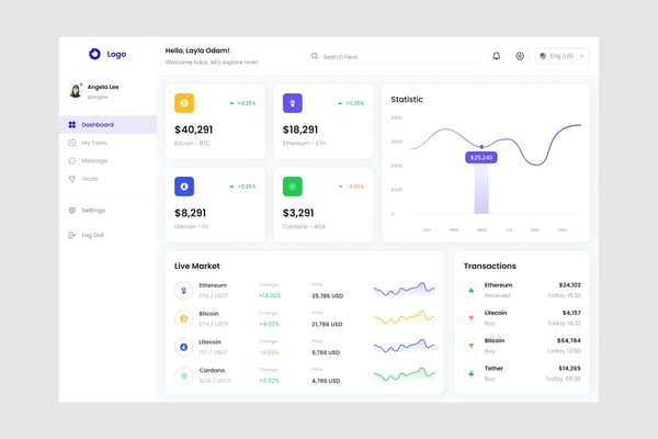Crypto Dashboard UI Kit