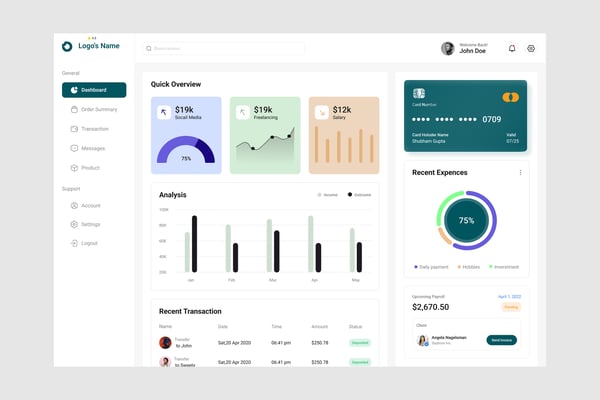 Finance Dashboard UI Kit