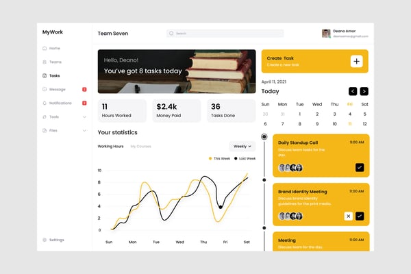 Task Manager Dashboard UI Kit