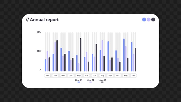 Data Visualization Comparison Bar Chart