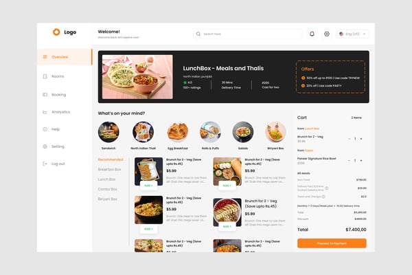 Food Ordering Dashboard UI Kit