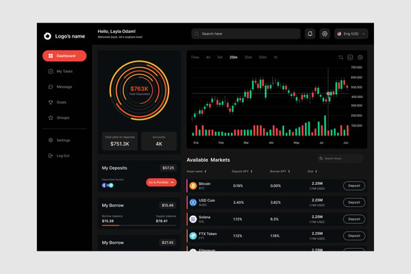 Crypto Dashboard UI Kit