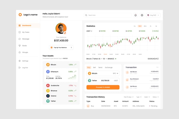 Crypto Dashboard UI Kit