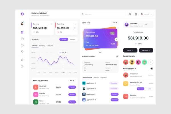 Bank Dashboard UI Kit