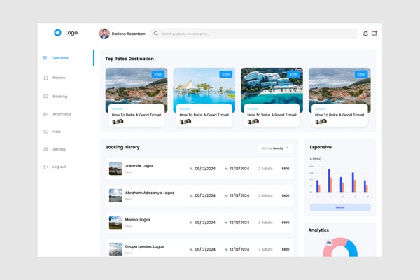Travel Dashboard UI Kit