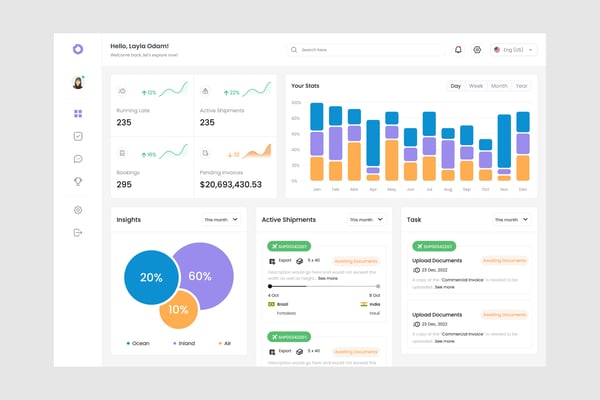 Finance Dashboard UI Kit