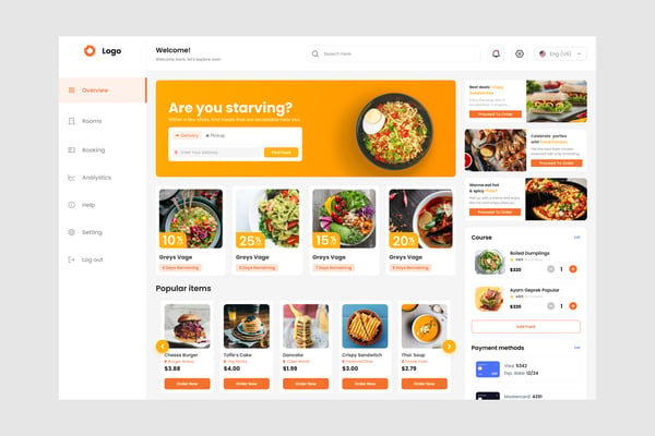 Food Ordering Dashboard UI Kit