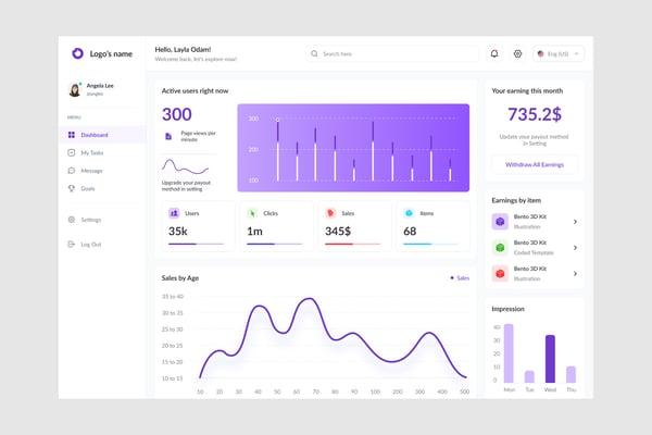 Sales Report Dashboard UI Kit