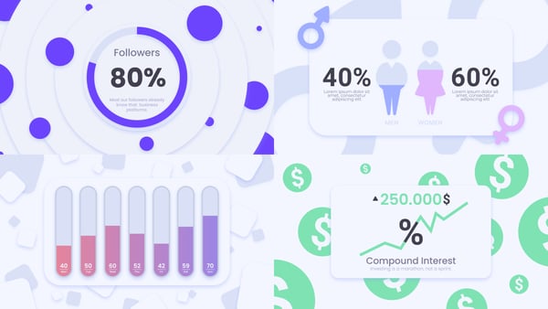 Infographics Data Visualization | MOGRT