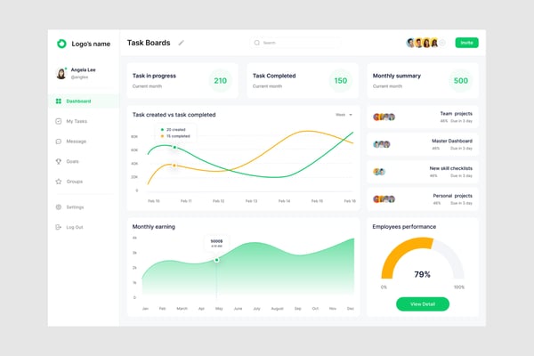 Task Manager Dashboard UI Kit