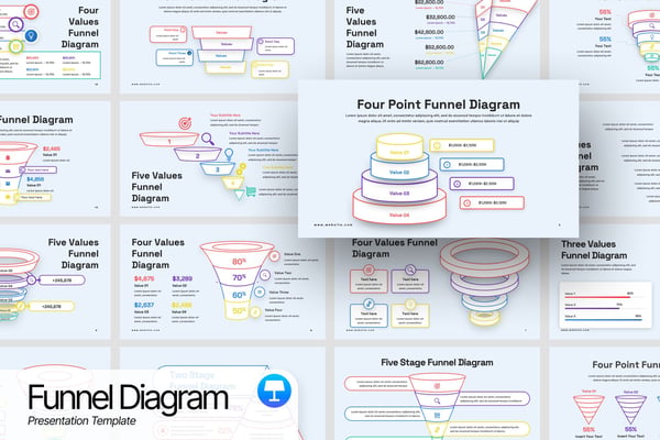 Funnel Diagram