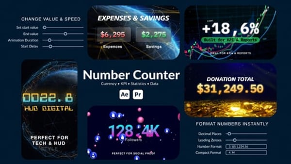 Number Counter for KPI, Currency & Data Animations | After Effects & Premiere Pro