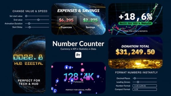 Number Counter for Premiere Pro – 4K KPI, Currency & Data Animations