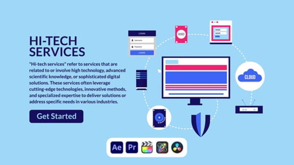 Services Design Concept - Modern Business Service Presentation Animation Template