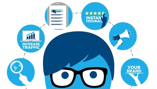 Social Media Explainer Commercial for After Effects – 60 Animated Icons