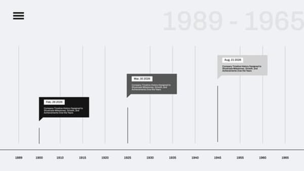 Timeline