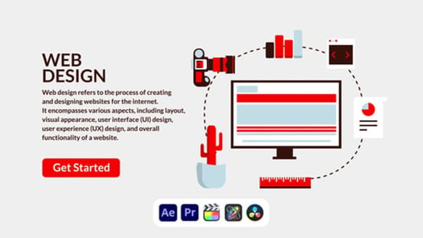 Web Design Concept - Modern Website UI Presentation Animation Template