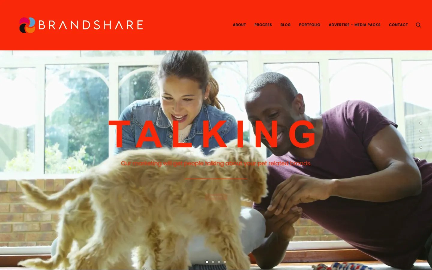 Brandshare