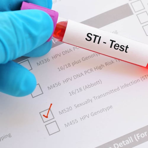 STI Awareness Month