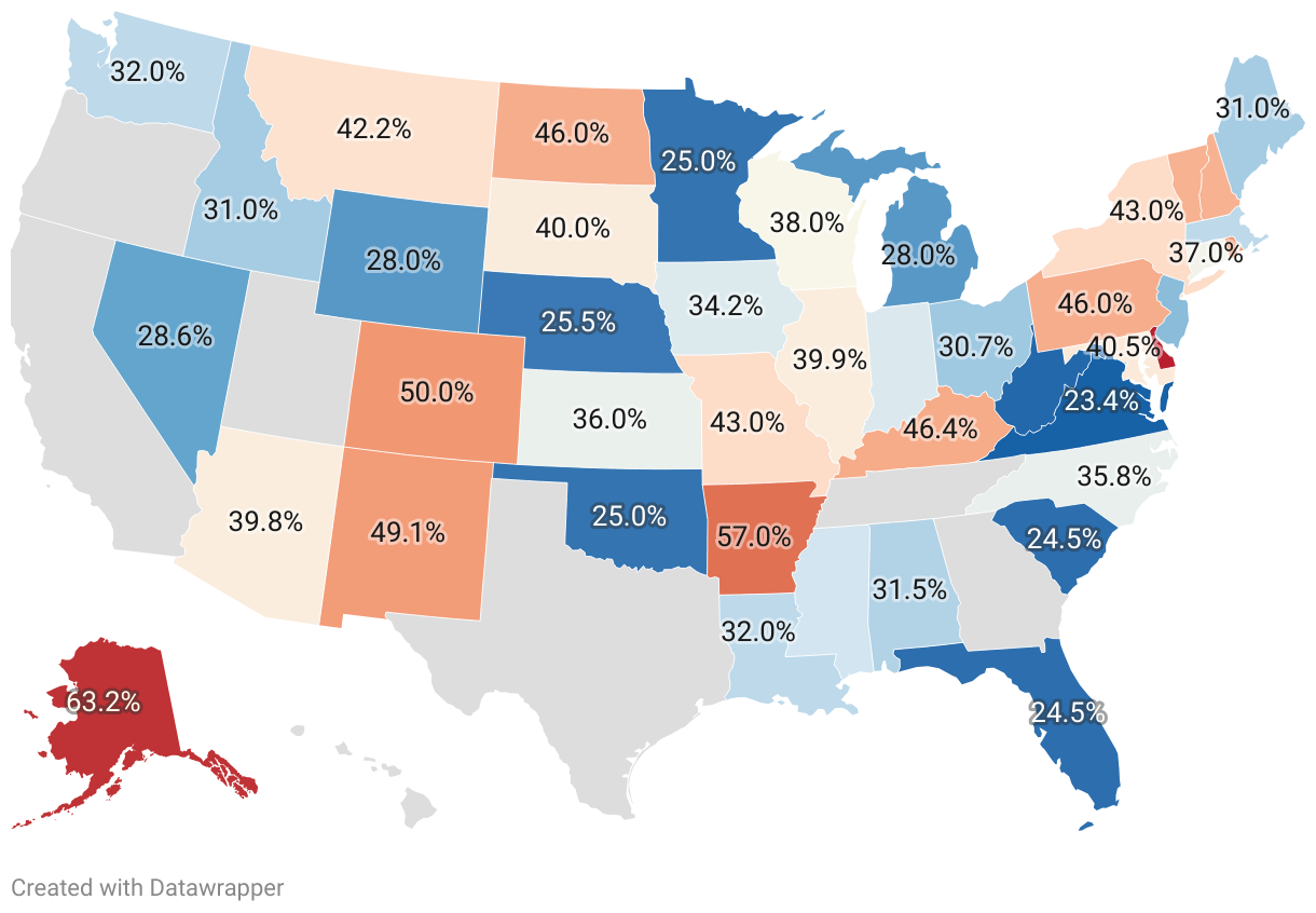 recidivism-rates-by-state-2025