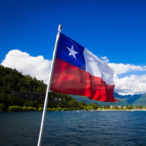 Chile Independence Day